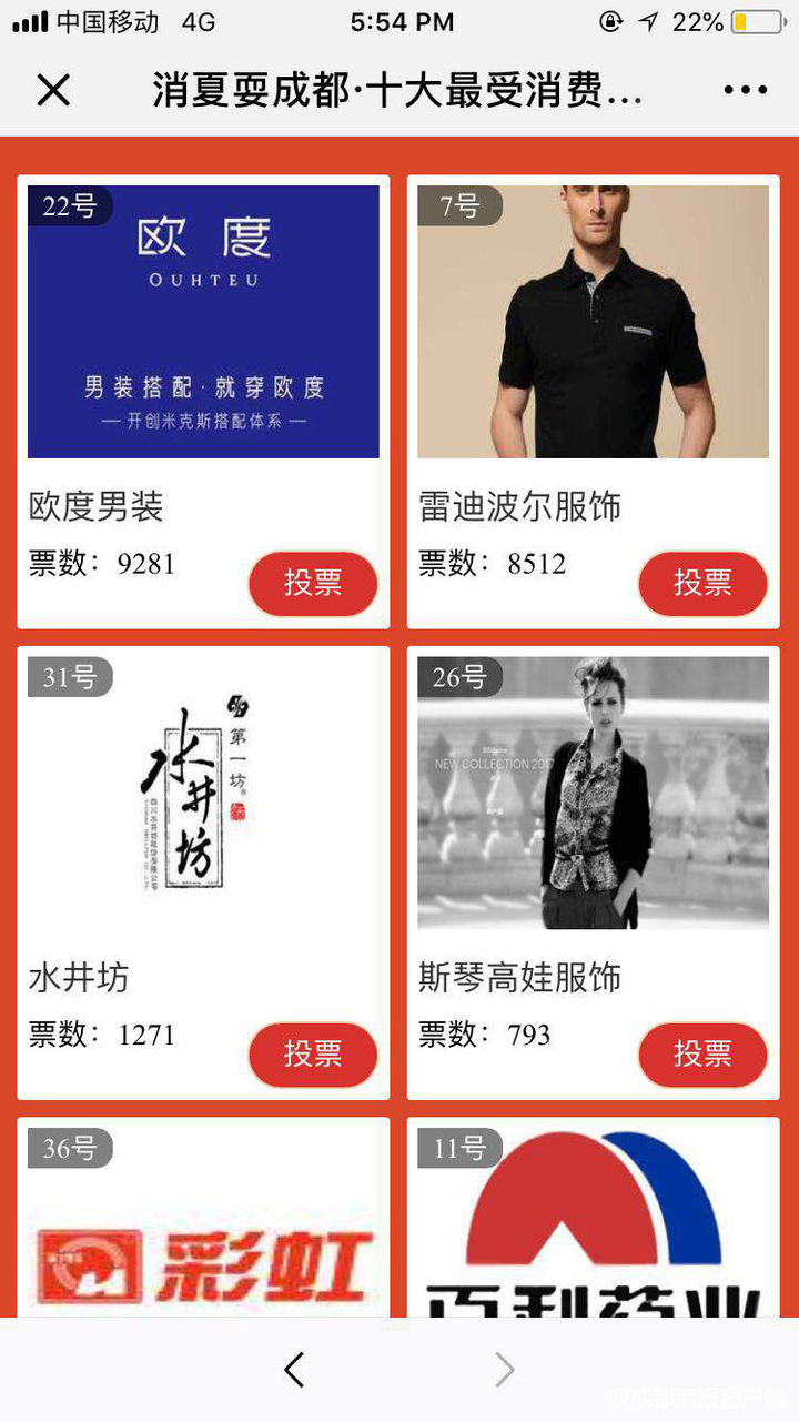 十大最受消费者喜爱的成都造品牌（产品）评选 “他”是首日第一